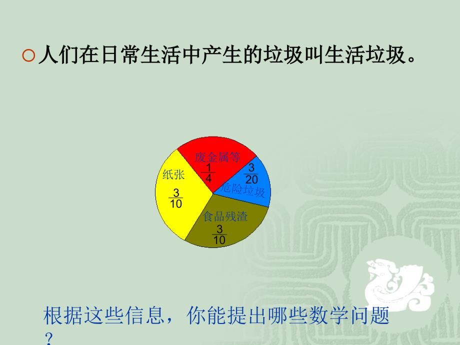 新课标人教版小学数学五年级下册《异分母分数加减法》课件_第3页