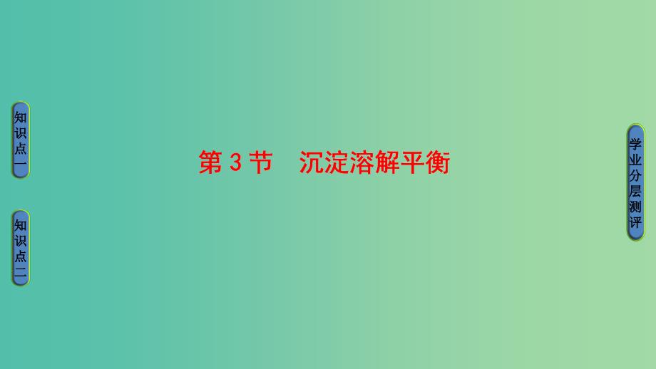 高中化学 第3章 物质在水溶液中的行为 第3节 沉淀溶解平衡课件 鲁科版选修4.ppt_第1页