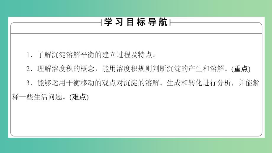 高中化学 第3章 物质在水溶液中的行为 第3节 沉淀溶解平衡课件 鲁科版选修4.ppt_第2页