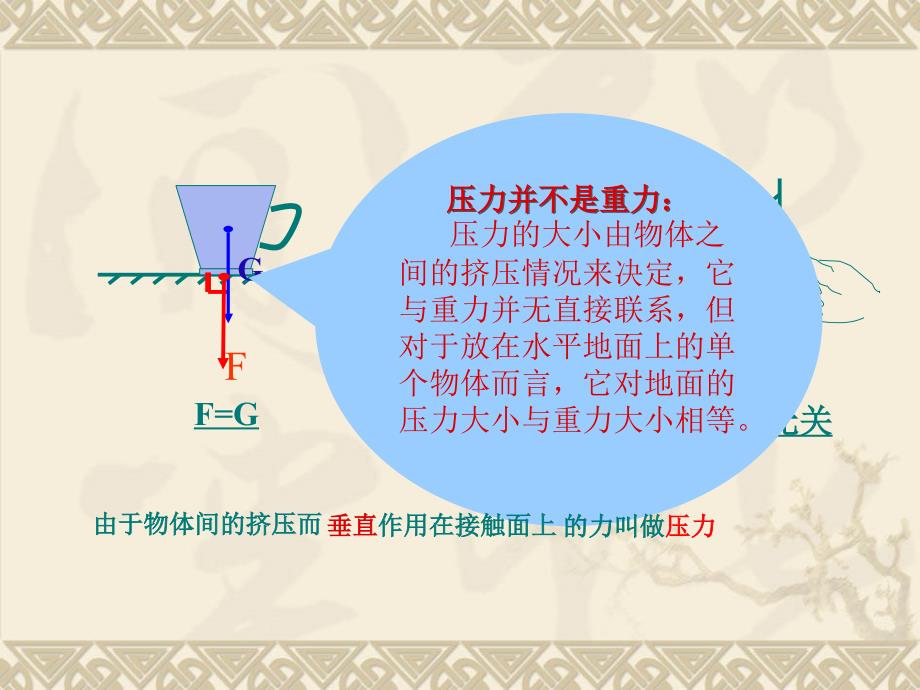 九年级压强课件白敏_第4页