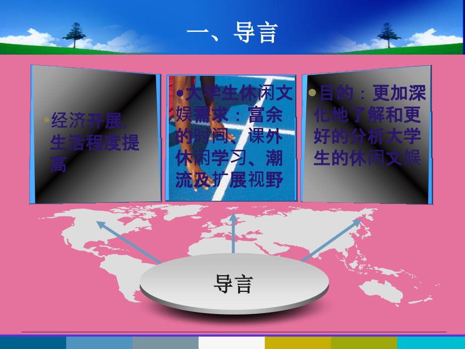 大学生休闲娱乐调查ppt课件_第4页