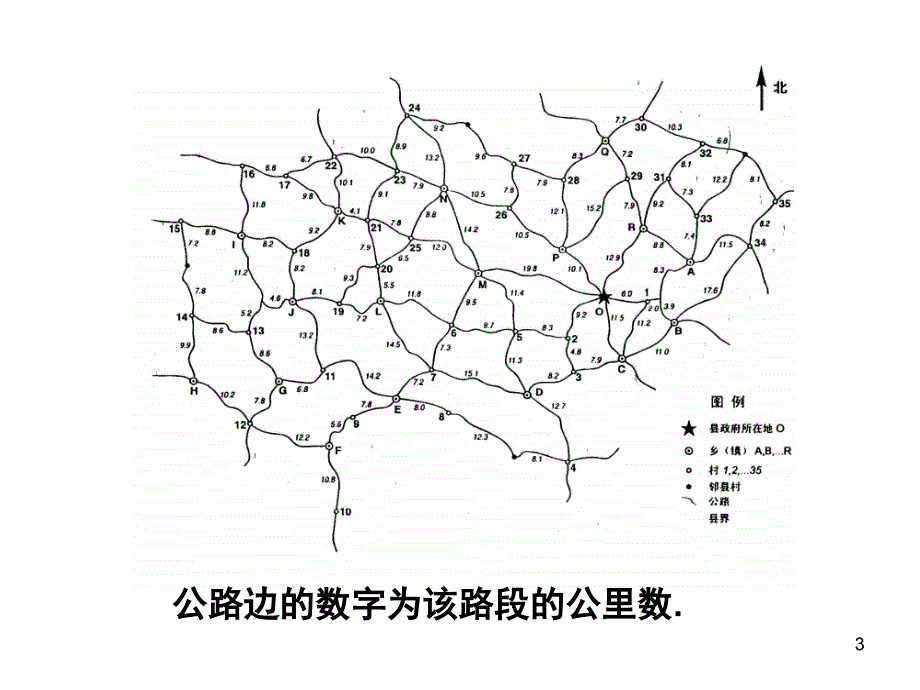 最佳灾情巡视路线PPT精品文档_第3页