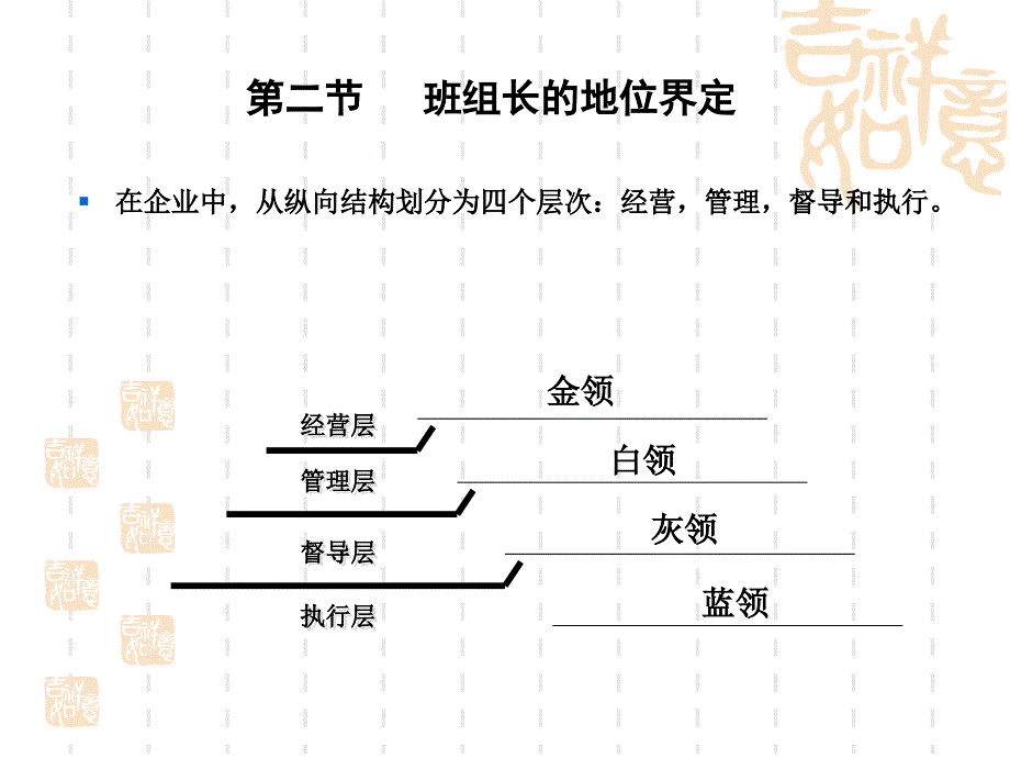 班组长培训.ppt_第4页