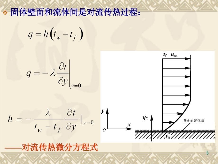 第5章-对流传热理论与计算-2-数学描述.课件_第5页