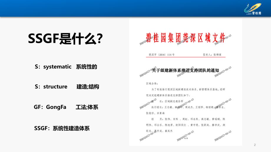 SSGF新体系全阶段管理思路ppt课件_第2页