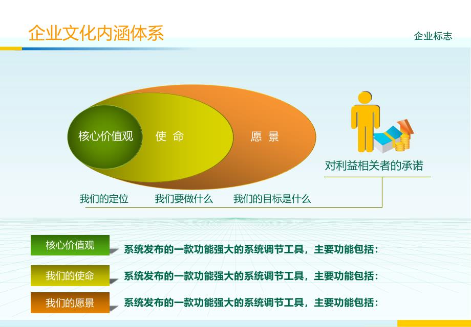 大气简洁风格公司企业文化培训授课ppt课件_第3页