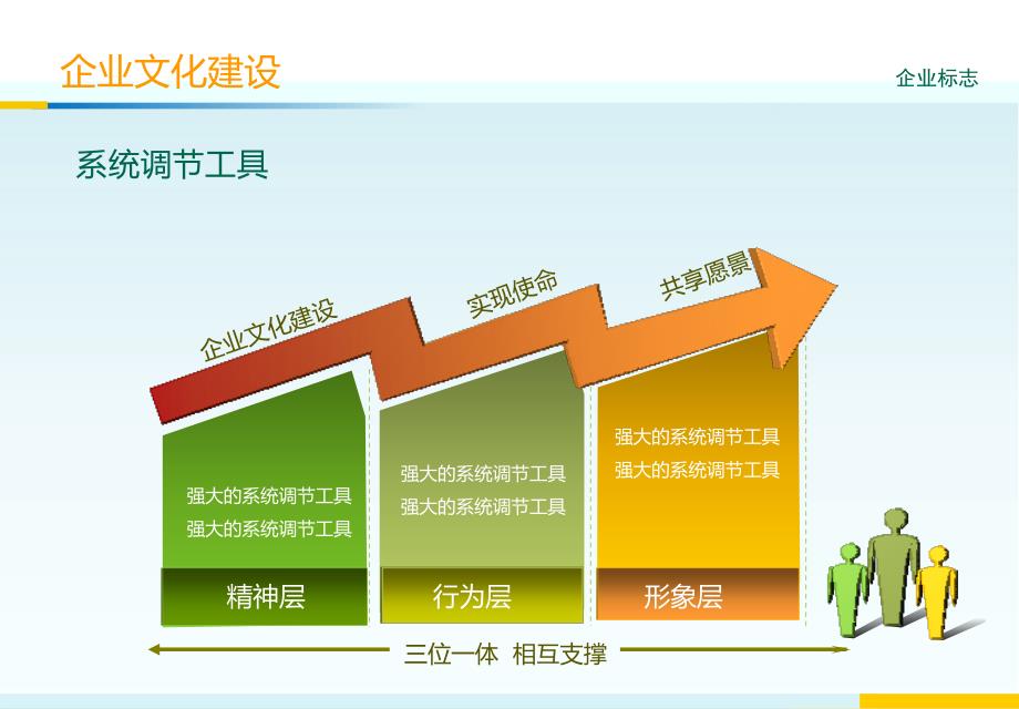 大气简洁风格公司企业文化培训授课ppt课件_第4页