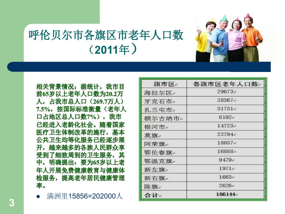 岁以上老年人健康教育参考PPT_第3页