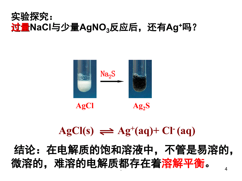 沉淀溶解平衡PPT精选文档_第4页