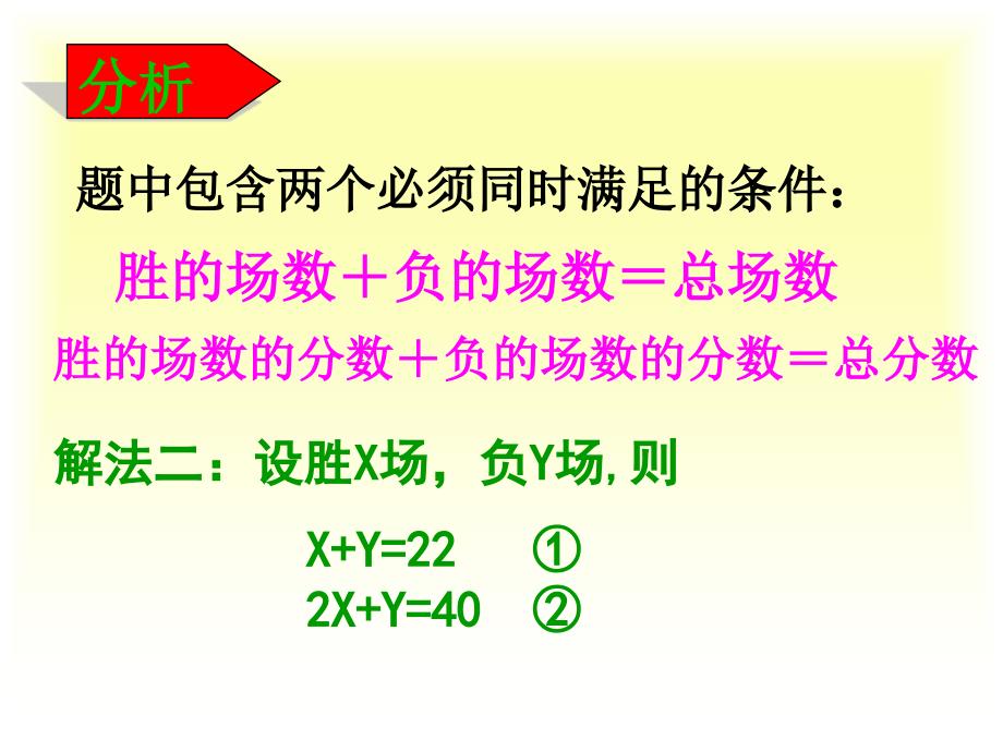 二元一次方程_第3页