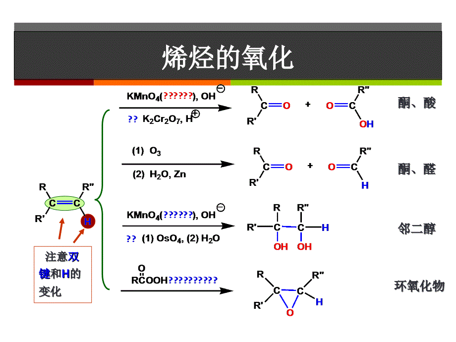 有机化学课件：第四章炔烃和二烯烃_第3页