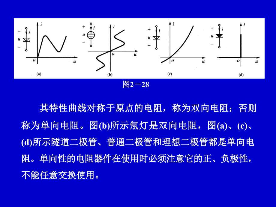 简单非线性电阻电路分析.ppt_第4页