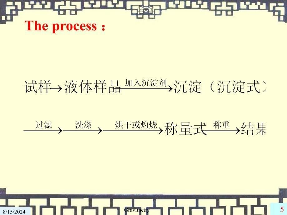 浙江大学分析化学08-工分析.ppt_第5页