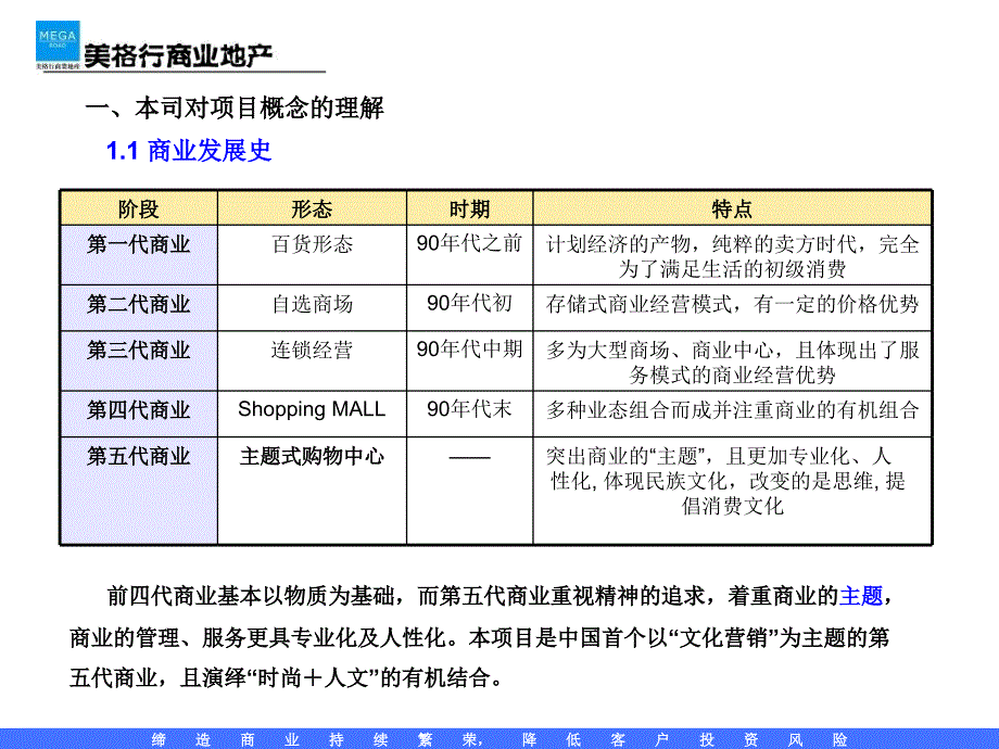 保利文化广场商业方案35p_第3页