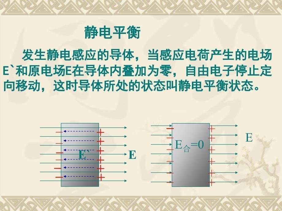 静电现象上课_第5页