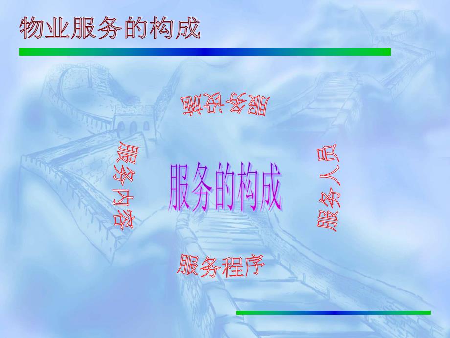 物业金牌服务培训课件.ppt_第4页