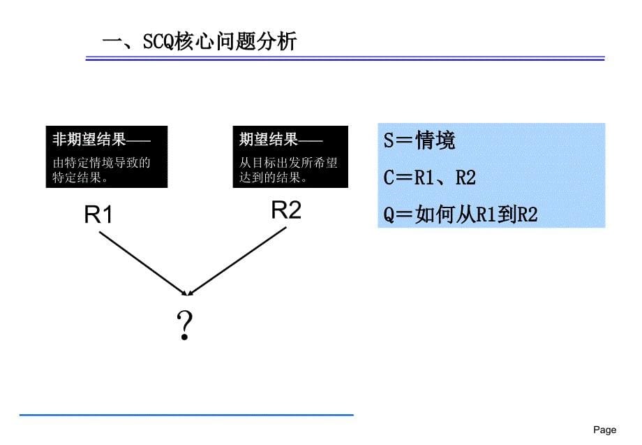 珠海正邦岭秀城商业规划方案137p_第5页