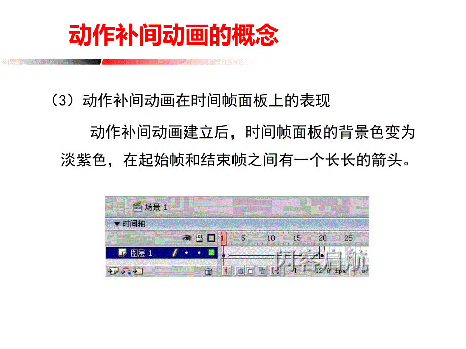 动作补间动画详解ppt课件_第4页