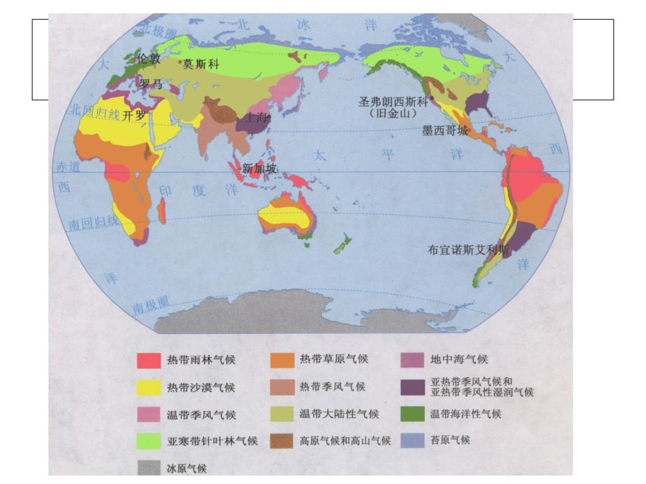 七年级地理期末复习1_第4页