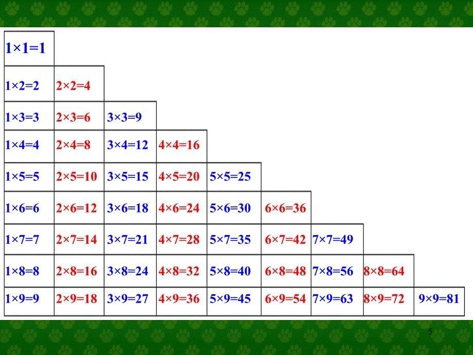 19乘法口诀课堂PPT_第5页