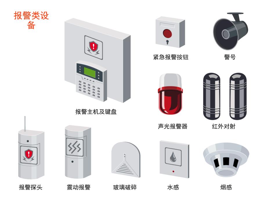 监控类图标素材PPT课件_第1页