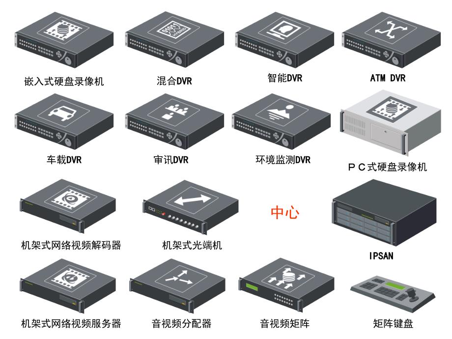 监控类图标素材PPT课件_第3页