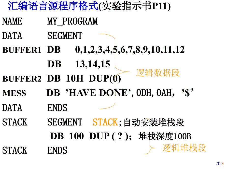 计算机原理：第三章 汇编语言程序设计1of3_第3页