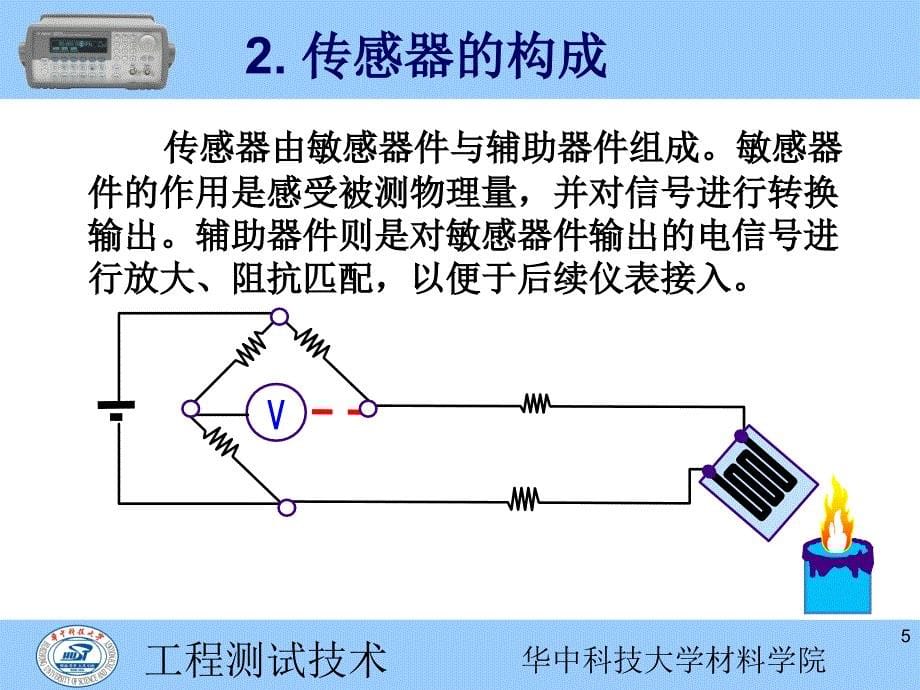 工程测试技32_第5页