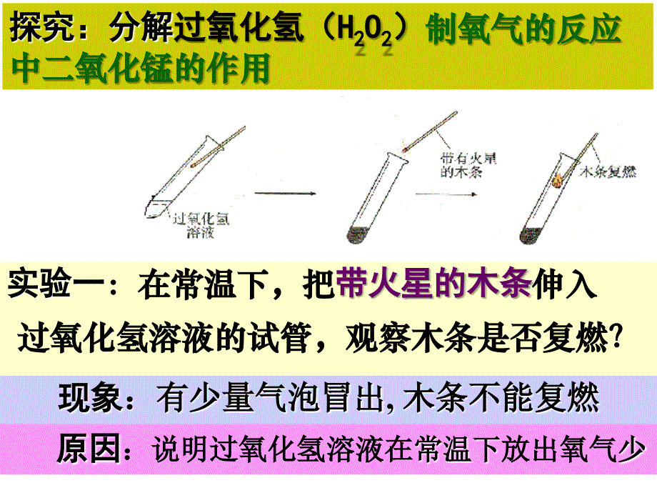 课题3制取氧气2_第3页