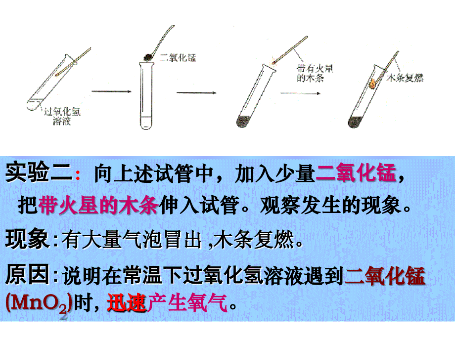 课题3制取氧气2_第4页