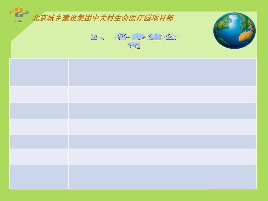 绿色文明工地汇报材料_第5页