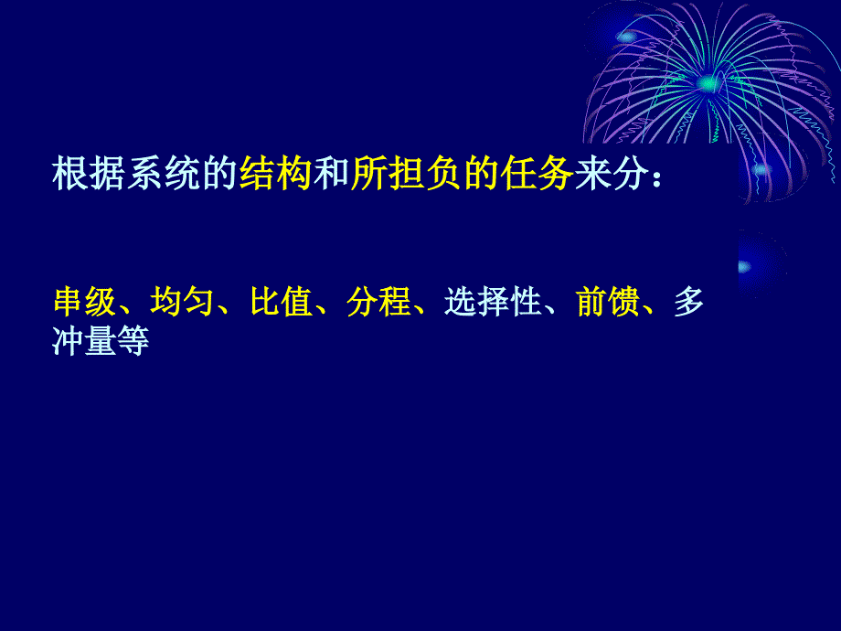 第八章复杂控制系统PPT课件_第3页