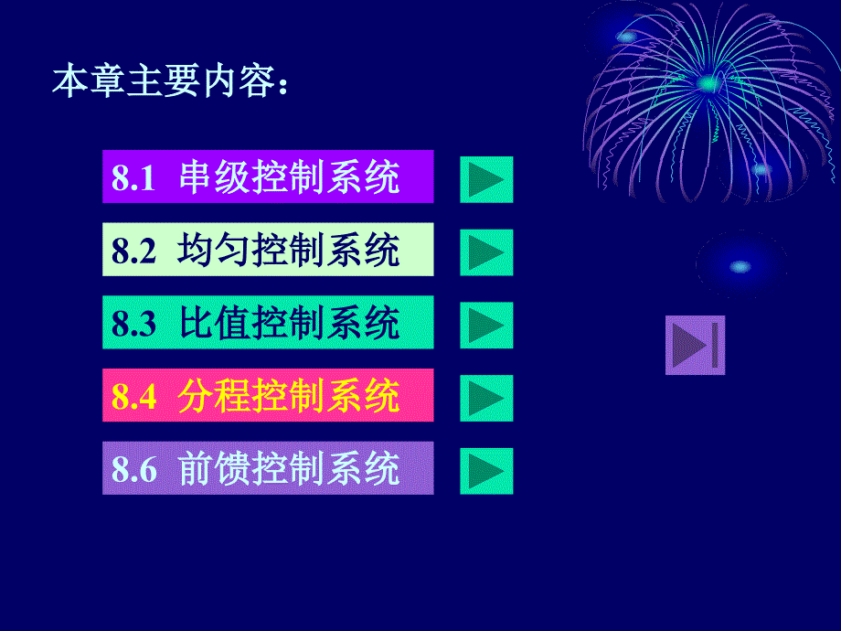 第八章复杂控制系统PPT课件_第4页