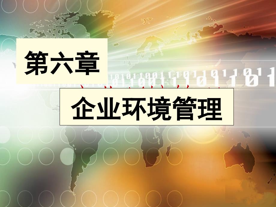 第六章企业环境管理(PPT81页)_第1页