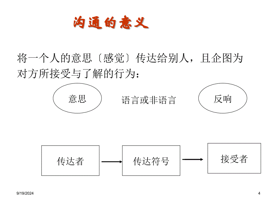 学习跨部门沟通心得分享_第4页