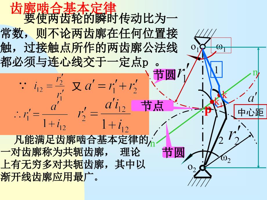 齿轮啮合原理2PPT课件_第2页