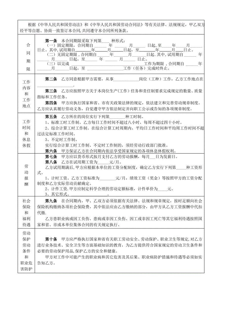 安徽合肥市劳动合同示范文本_第3页