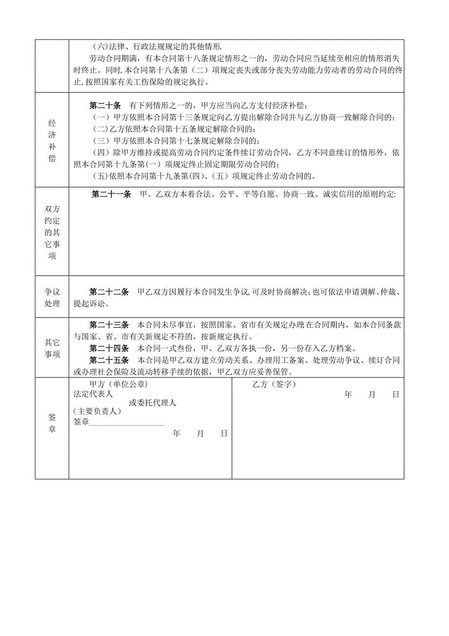 安徽合肥市劳动合同示范文本_第5页