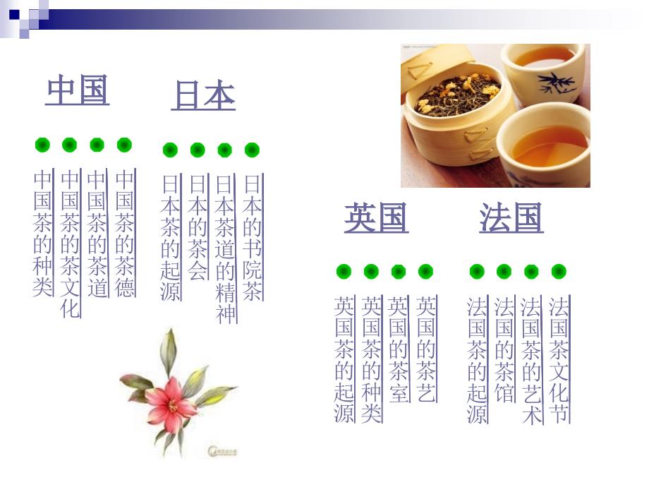 研究性学习不同国家的茶文化_第3页