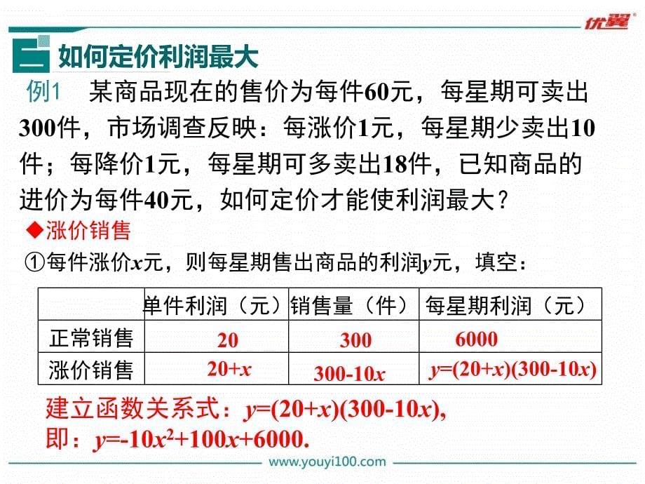 223第2课时商品利润最大问题_第5页