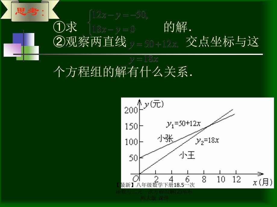 最新八年级数学下册18.5一次函数与二元一次方程的解2华东师大版课件_第4页