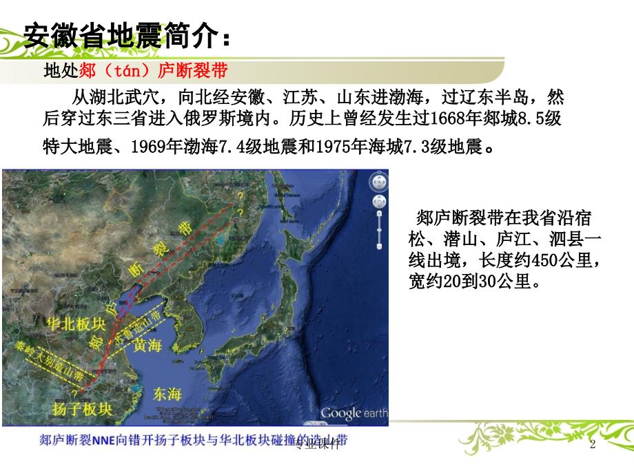 地震人工搜索与救援技术[高教课件]_第2页