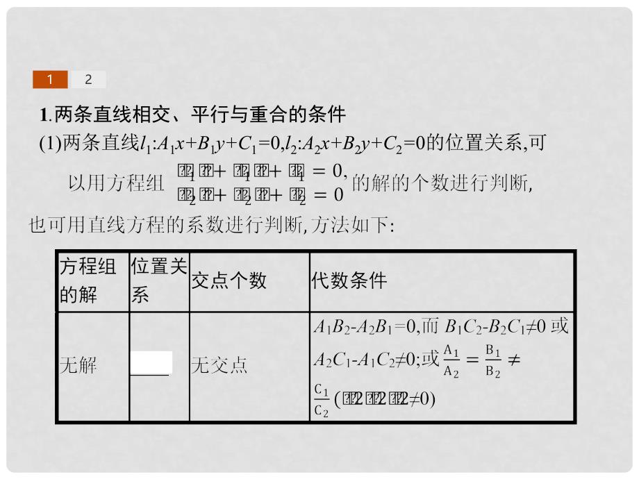 高中数学 第二章 平面解析几何初步 2.2 直线的方程 2.2.3 两条直线的位置关系课件 新人教B版必修2_第3页