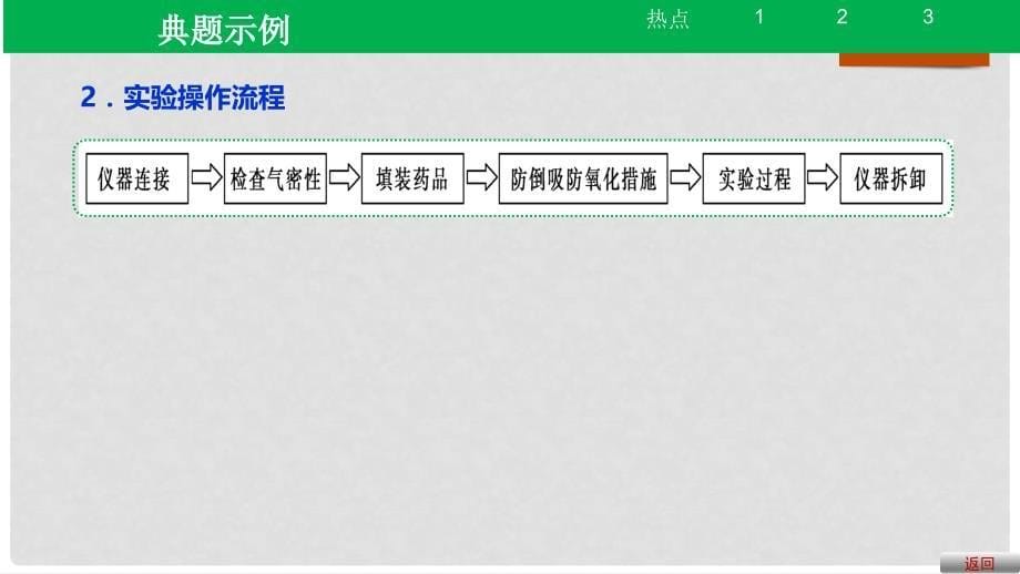 高考化学大一轮复习 第十章 化学实验热点 第33讲 制备实验方案的设计与评价课件 鲁科版_第5页