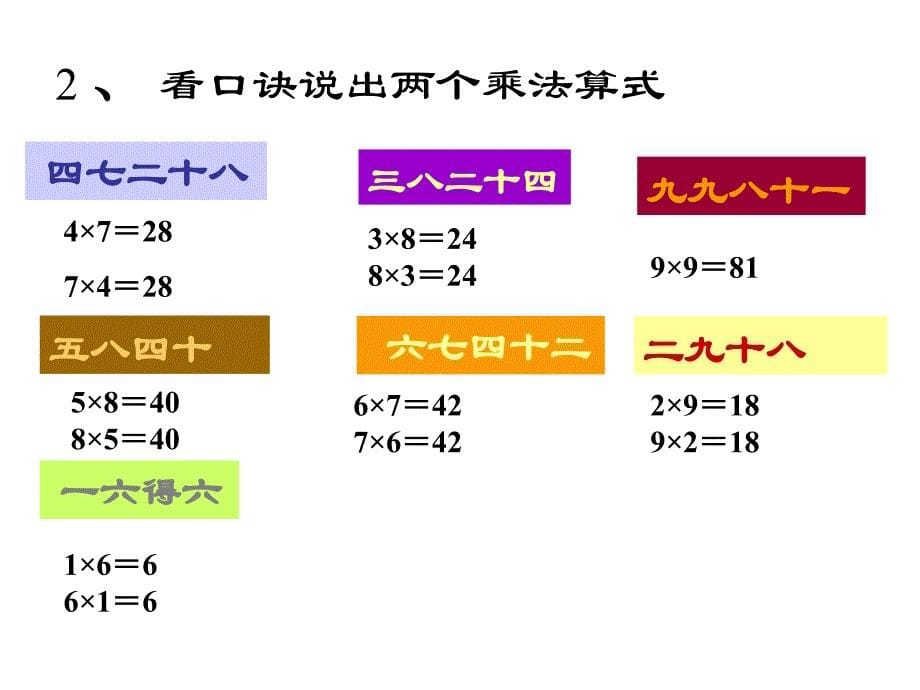 表内乘法口诀及配套练习_第5页