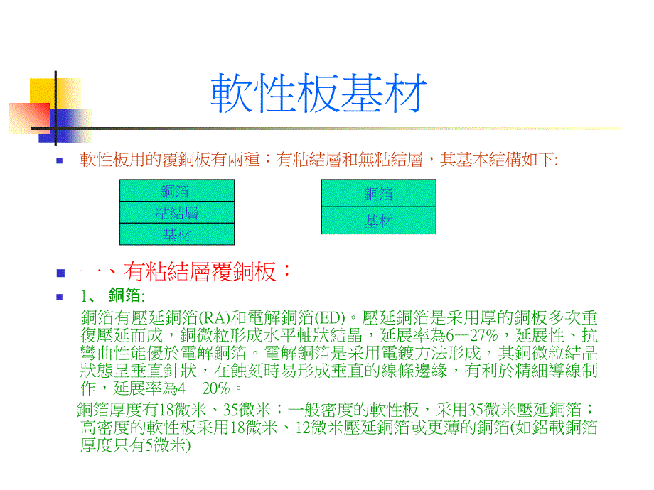 软性线路板讲座PPT课件_第3页