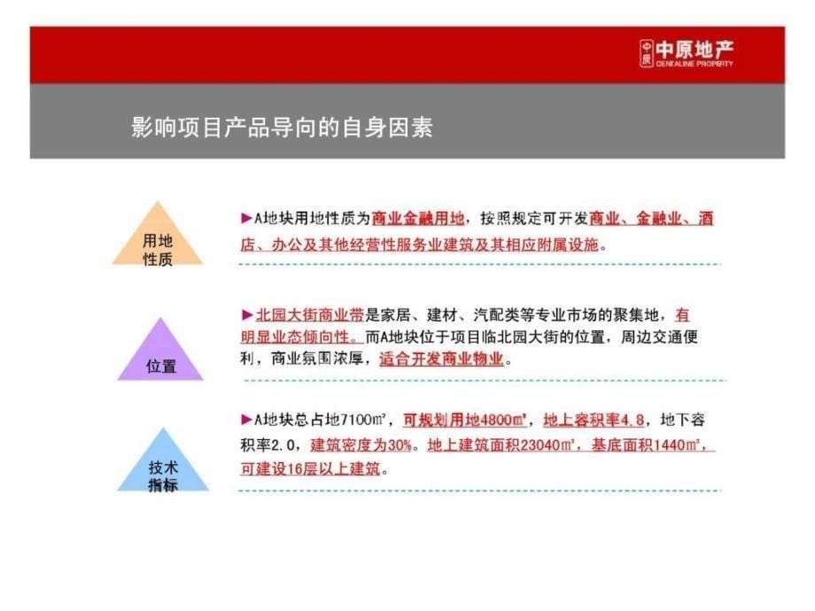 冠华车北居住组团&#183;A地块产品定位报告_第5页