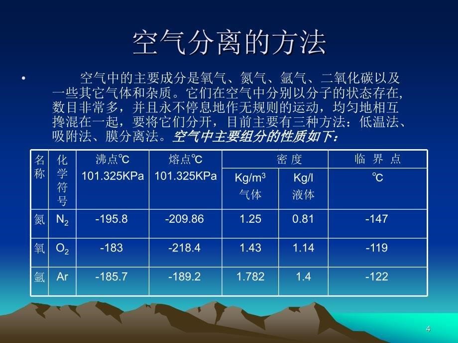 空分工艺流程培训课件_第5页