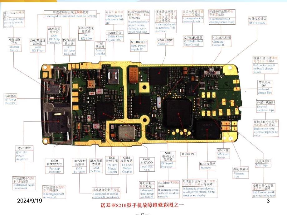 移动通信技术与网络优化第2版第3章语音编码信道编码和交织_第3页