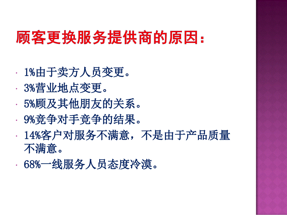 商场客户投诉处理技巧PPT课件_第4页